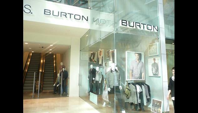 Burton Group